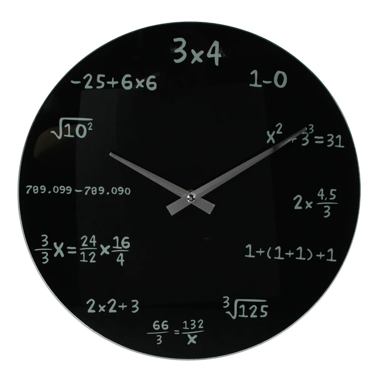 Horloge murale - Mathématiques